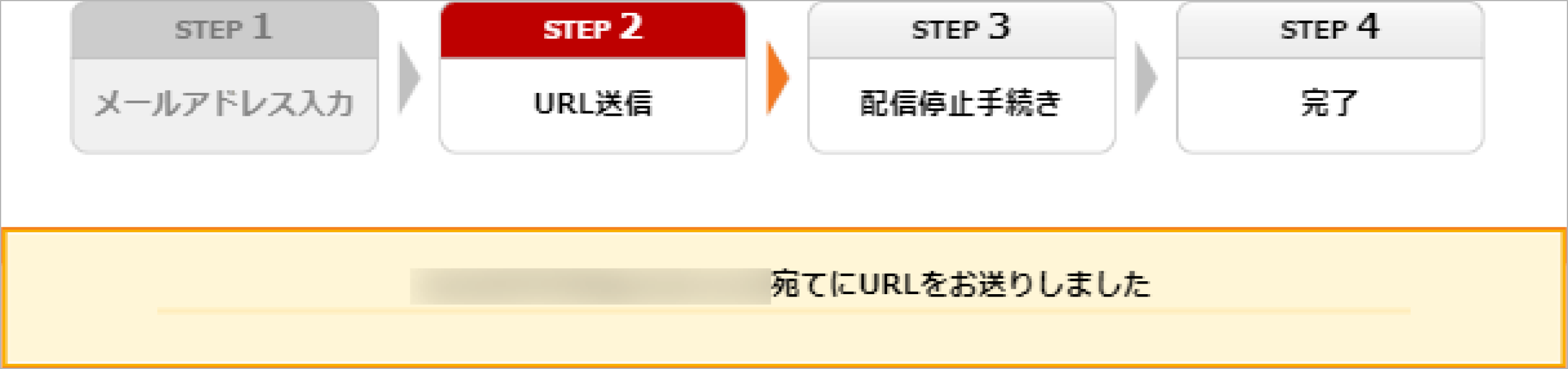 STEP2 送信完了画面