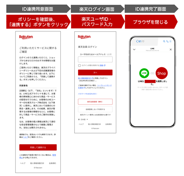 LINEID連携方法2