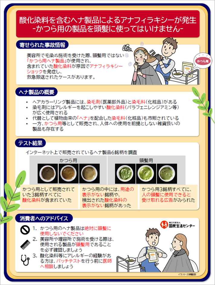酸化染料を含むヘナ製品によるアナフィラキシーが発生