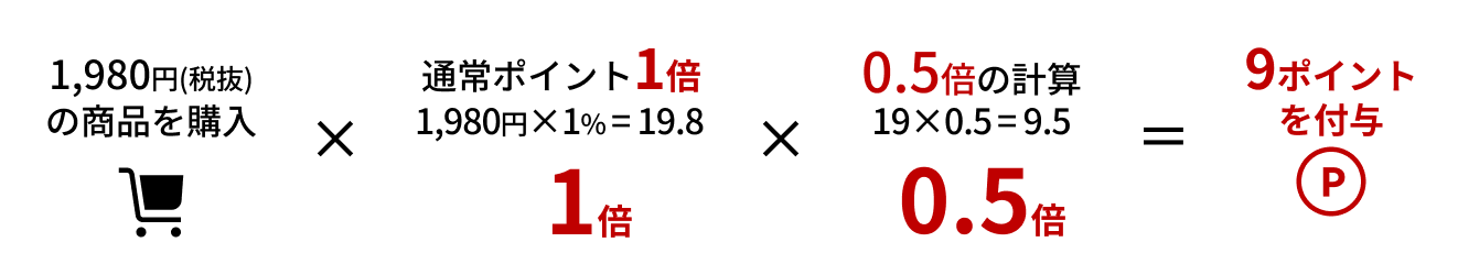 例2 (1).png