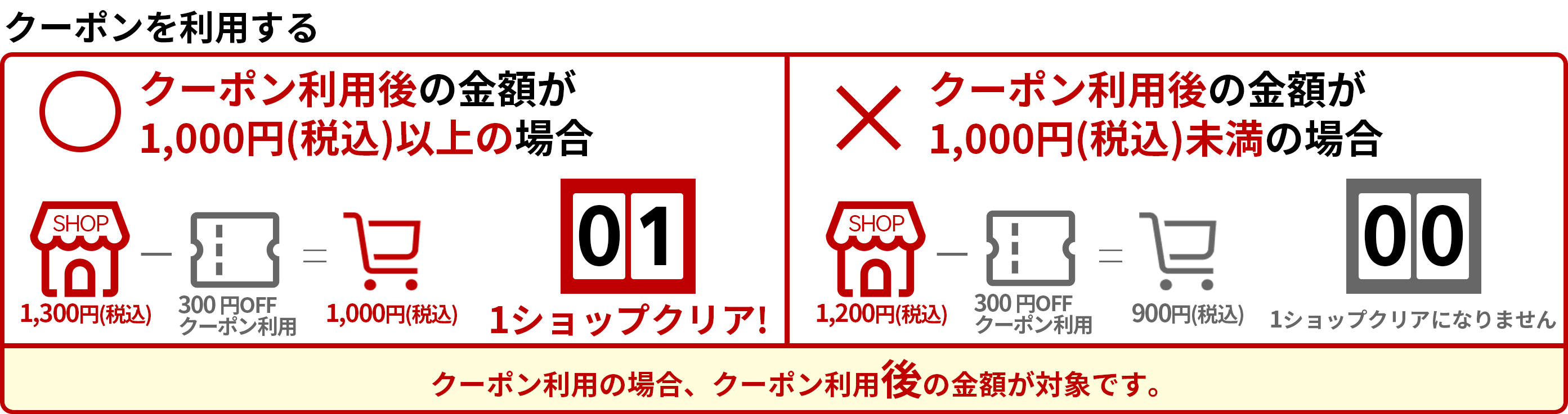 送料込みで1,000円(税込)以上の場合:1ショップクリア/送料別で送料を覗いた金額が1,000円(税込)未満の場合1ショップクリアになりません