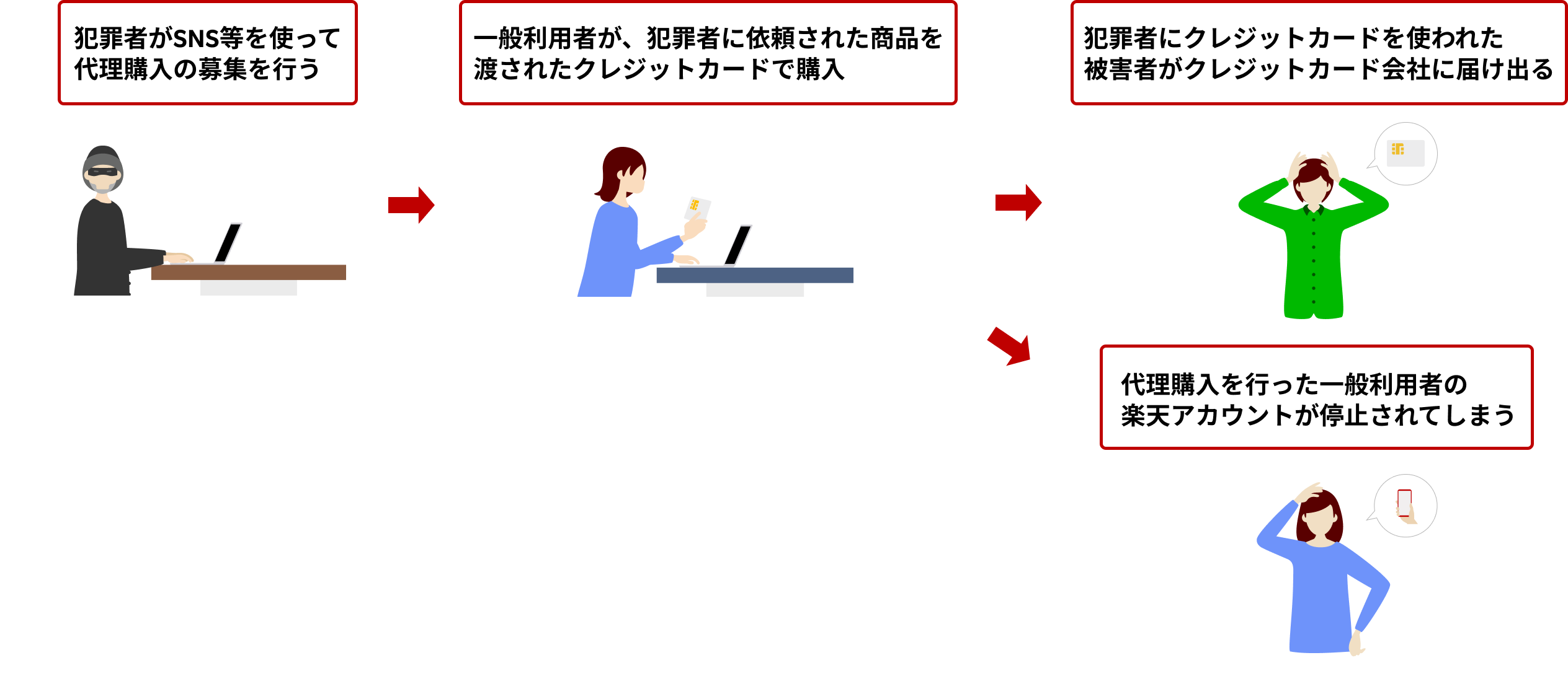 1206 PC2.png