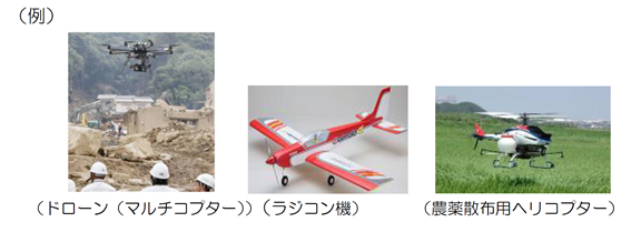 ユーザが追加した画像
