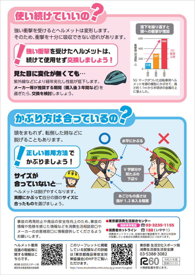 自転車用ヘルメットの使い方