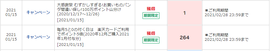 ポイント獲得一覧