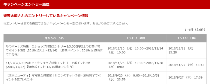 キャンペーンエントリー履歴画像