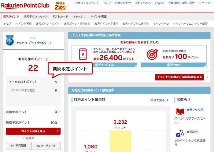 楽天PointClubのトップページ