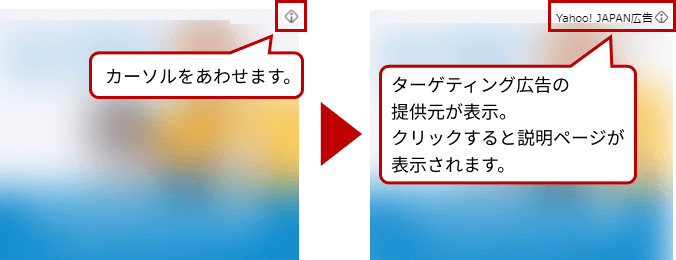 広告例