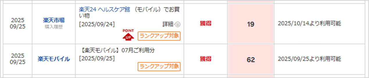 獲得ポイント　ランクアップ対象
