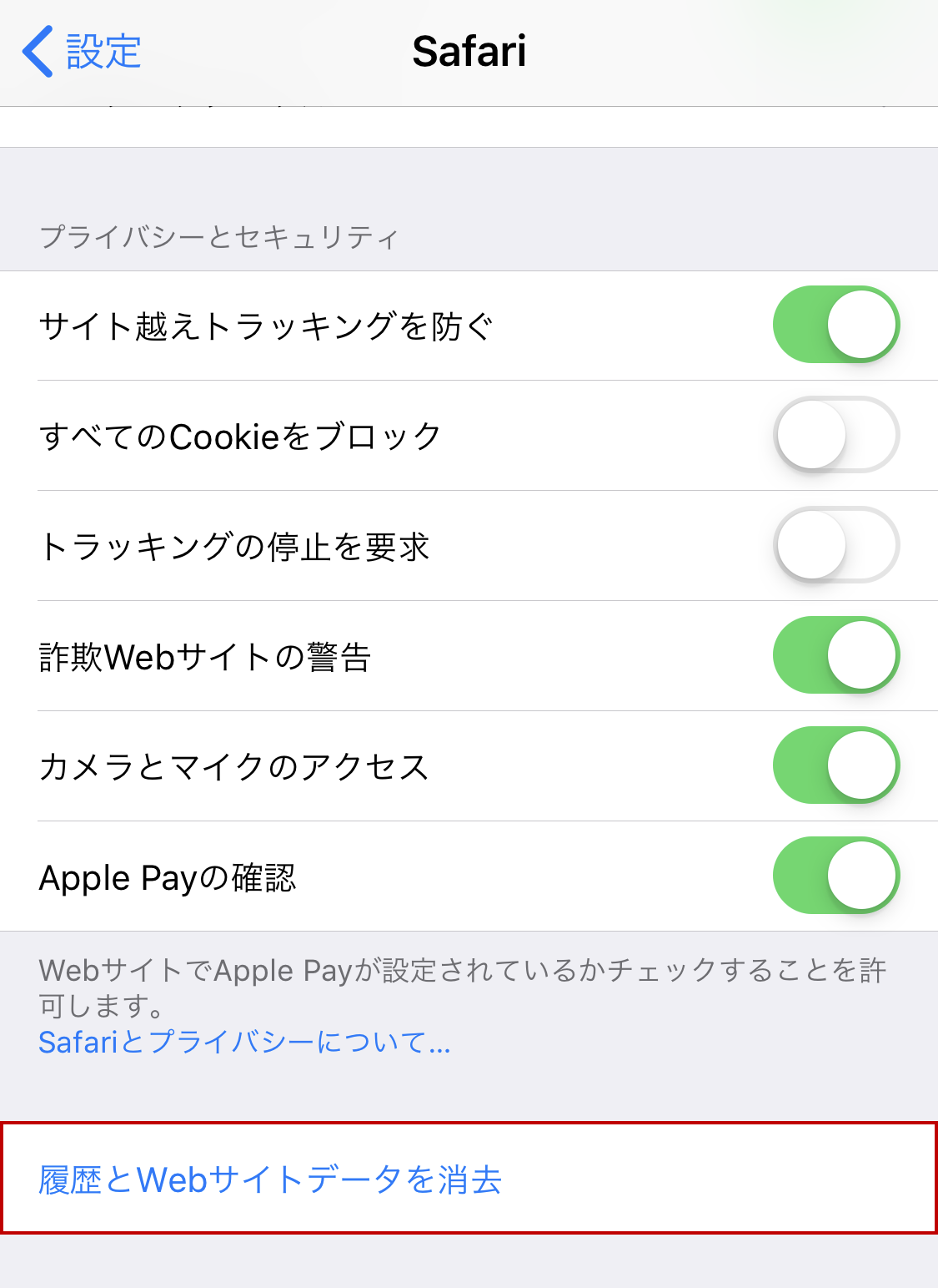 ユーザが追加した画像
