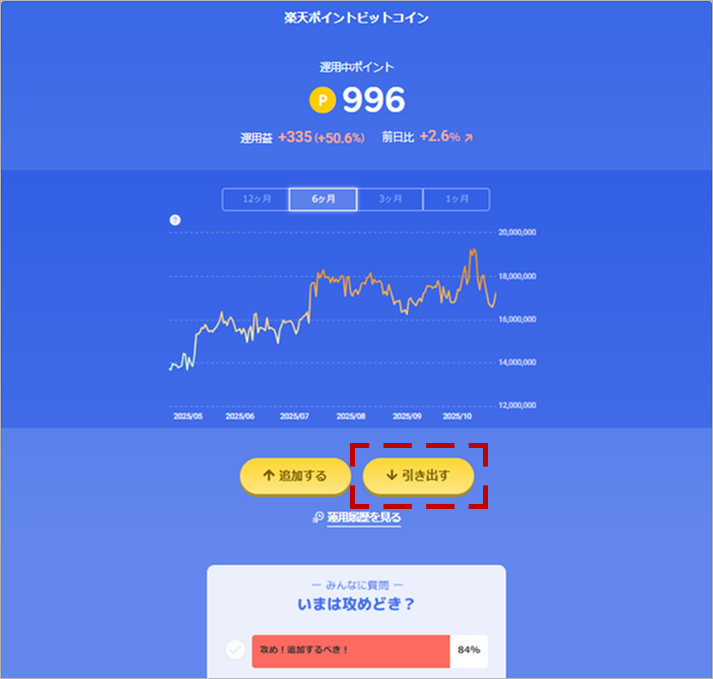 ポイントビットコイン引き出し