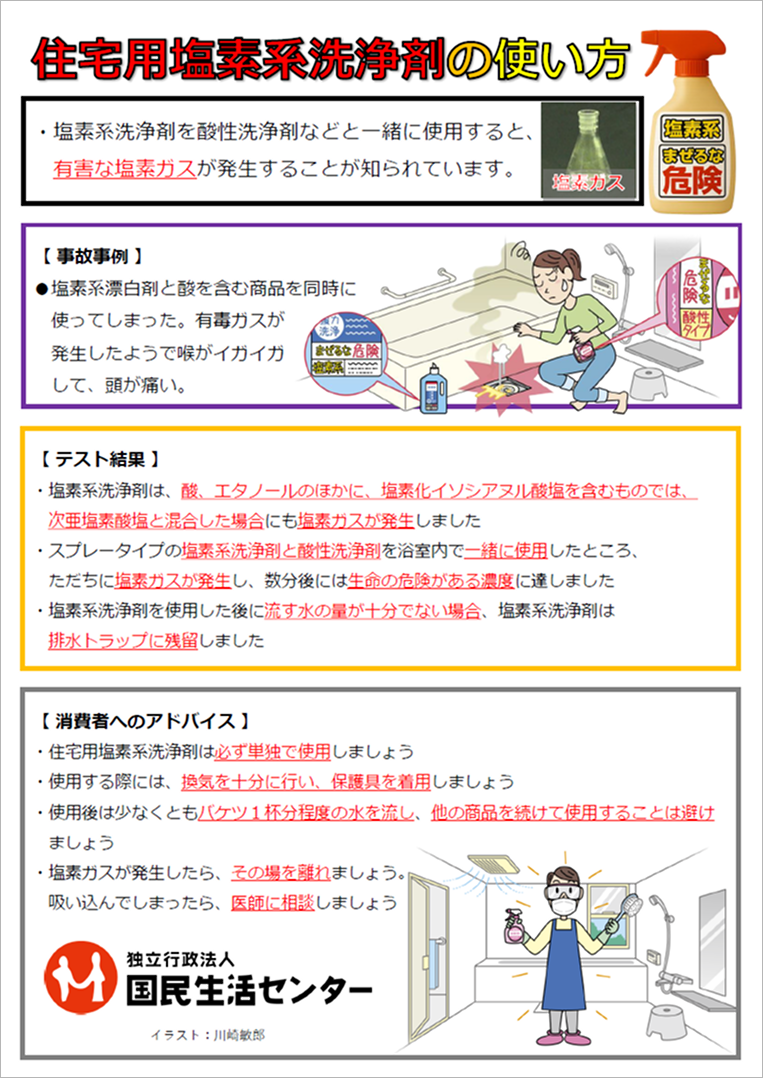 住宅用塩素系洗浄剤の使い方